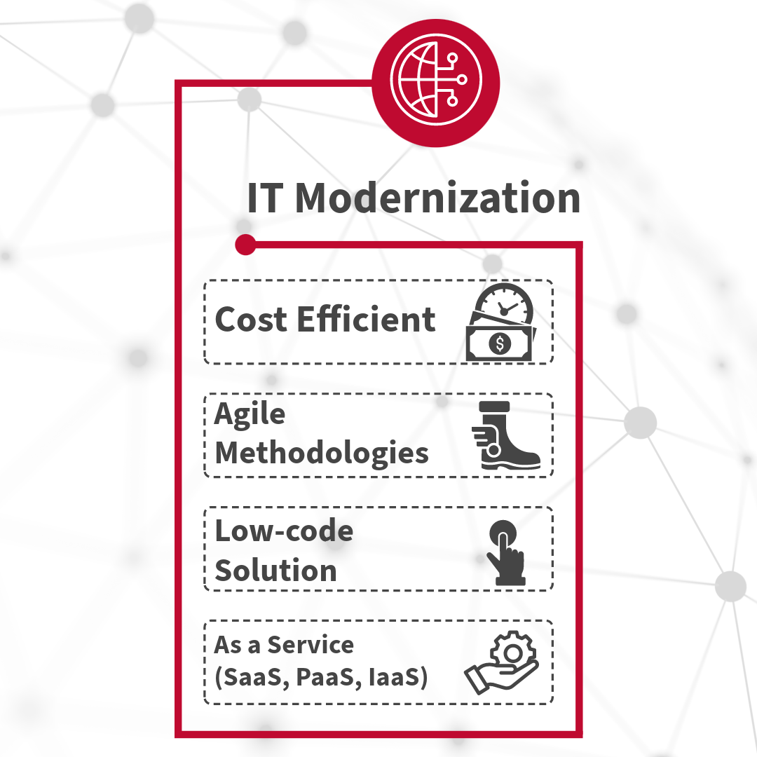 IT Modernization