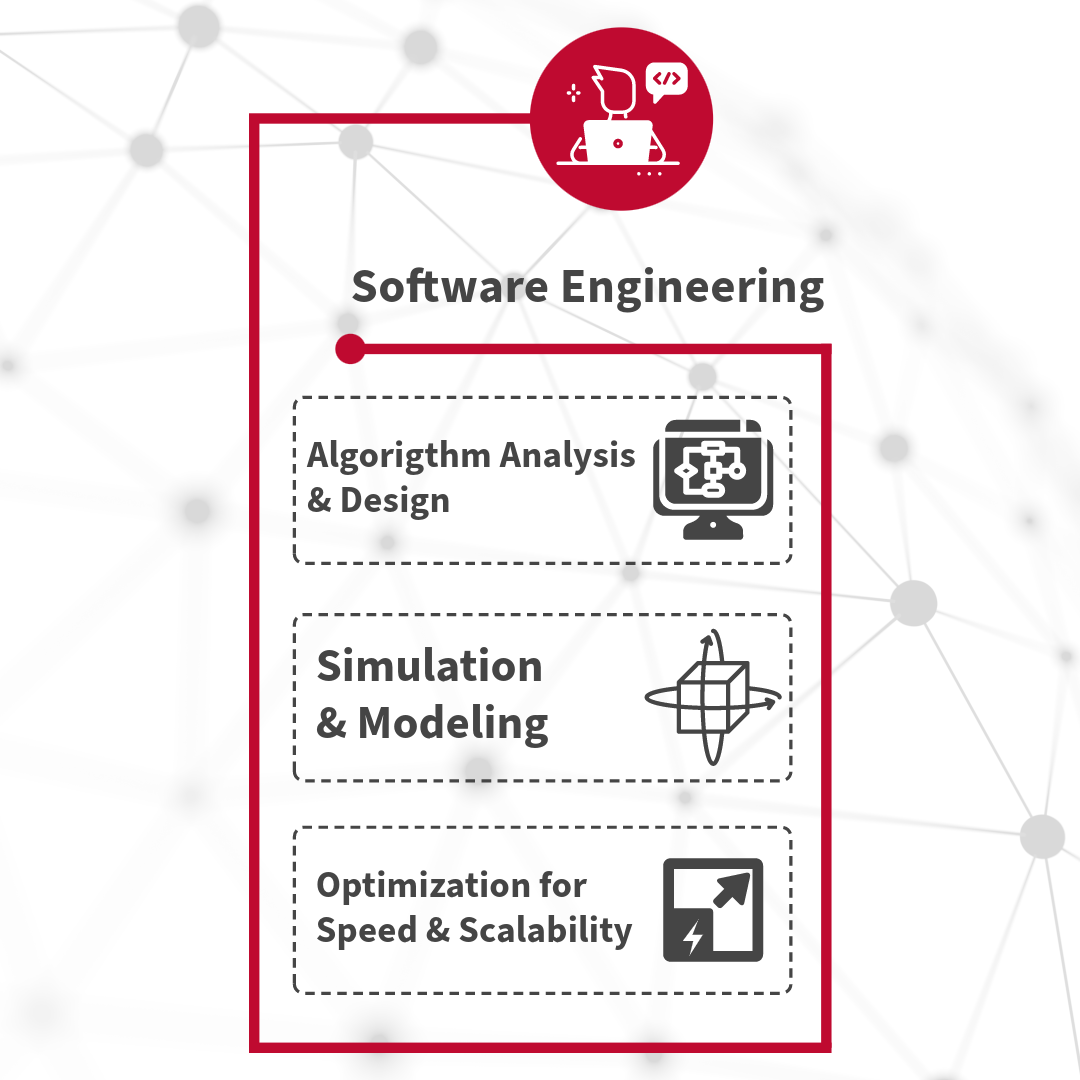 Software Engineering