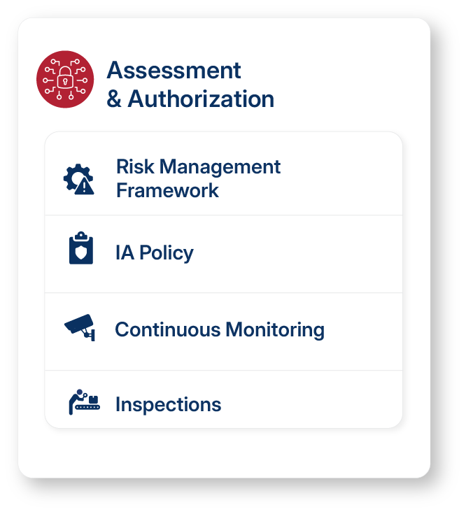 Assessment & Authorization