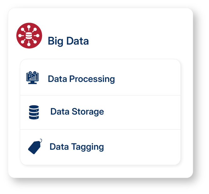 Big Data illustration