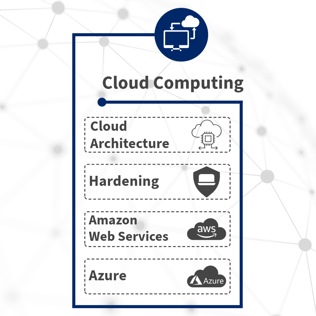 Cloud Computing