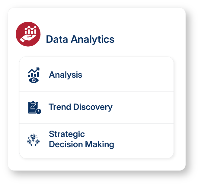 Data Analytics