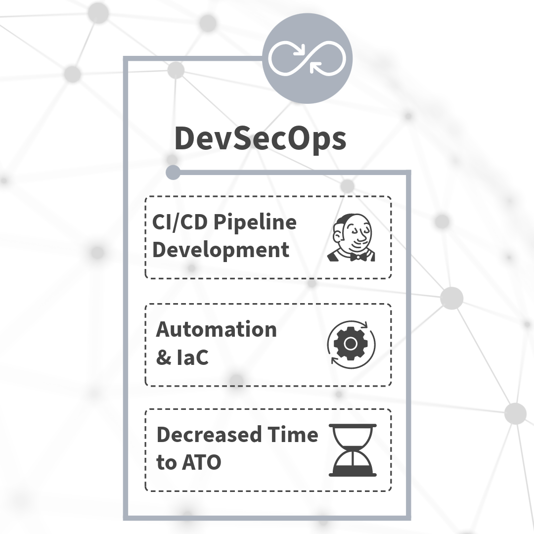 DevSecOps