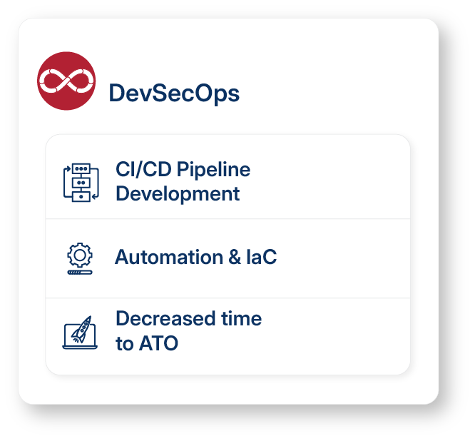 DevSecOps