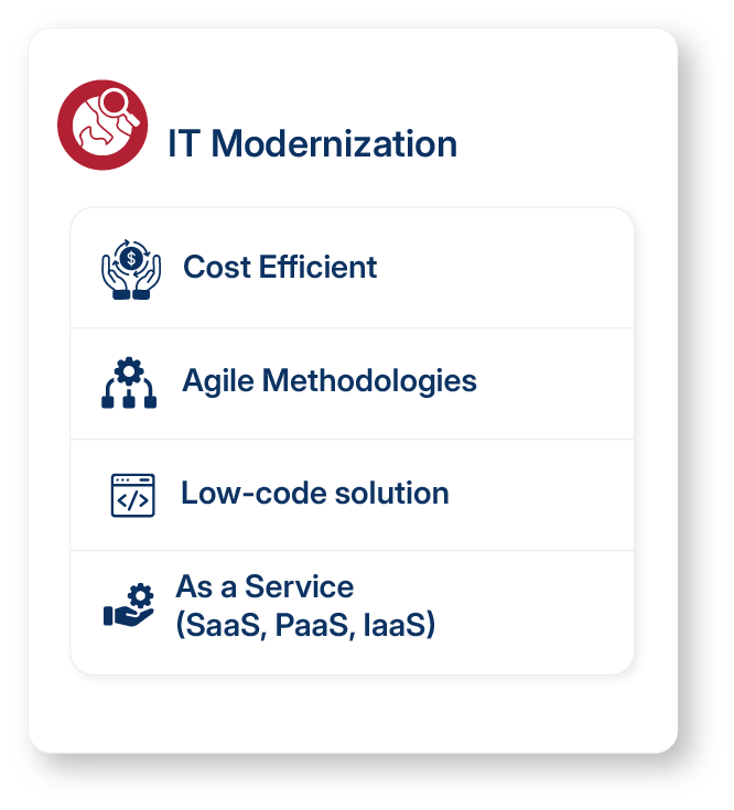 IT Modernization